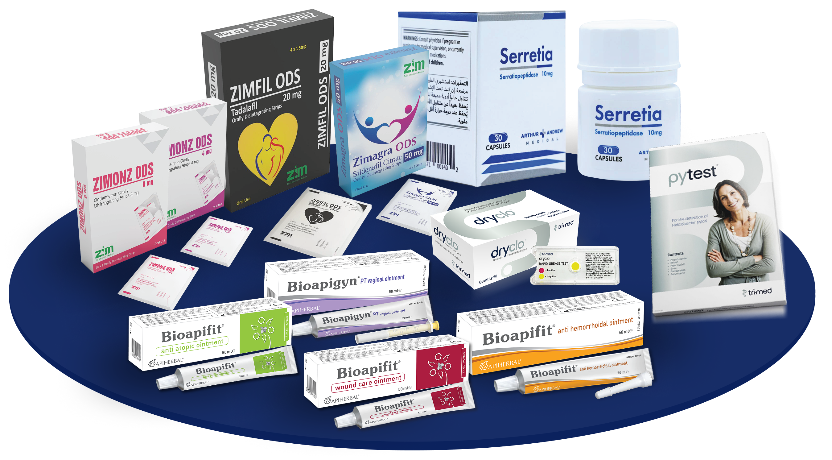 Atlas Pharma product portfolio